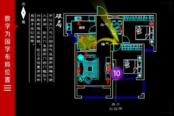 探索住宅风水 如何通过简单调整改变运气