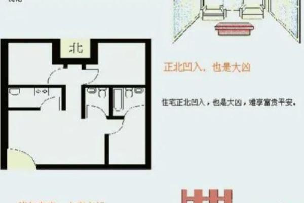 改善卧室风水的五个关键摆设技巧