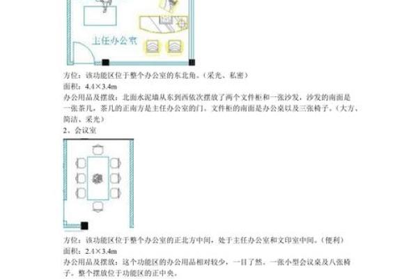 办公室风水布局图：提升工作效率与运势的关键策略