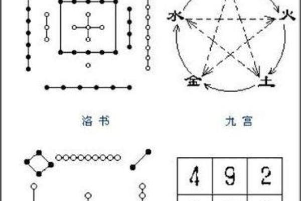 鸿字的五行属性解析及其对命理的影响