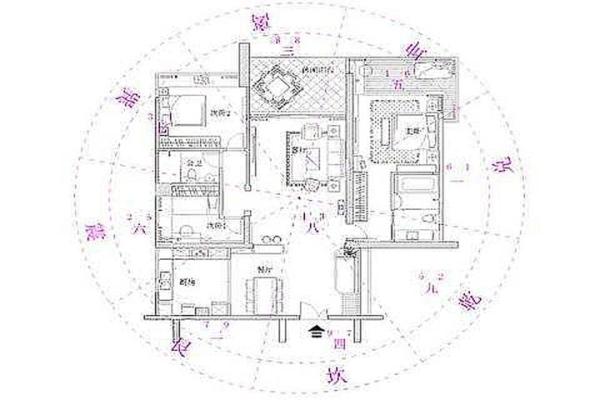 风水布局对住宅气场的影响与调整