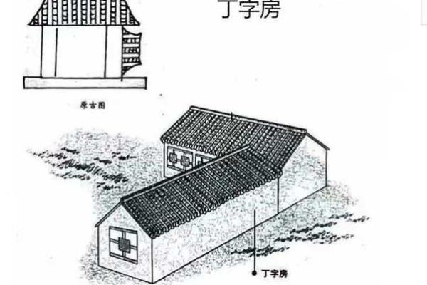 阳宅风水宝典全解析：如何选房与布置提升运势