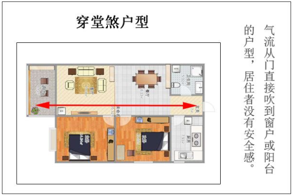 家居风水微盘解析：打造和谐家居环境的关键策略