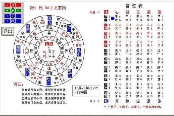 桃花八字揭秘：如何通过八字分析你的感情运势