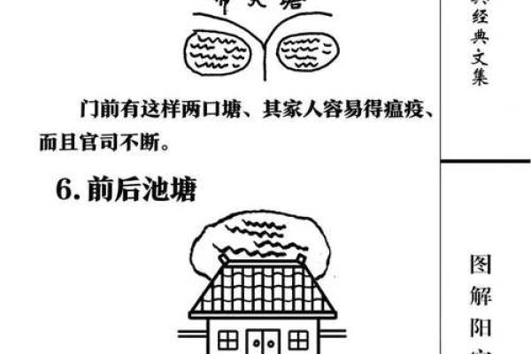 阳宅风水视频分享：如何选择合适的风水布局