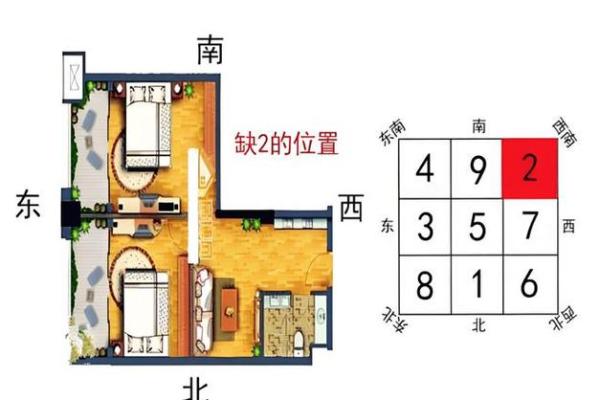 住宅风水与气场：如何创造和谐居住环境