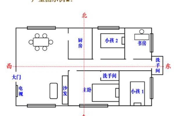 床的摆设与风水：如何布局才能提升运势与健康