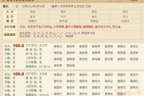 深圳起名公司：为您定制独一无二的名字