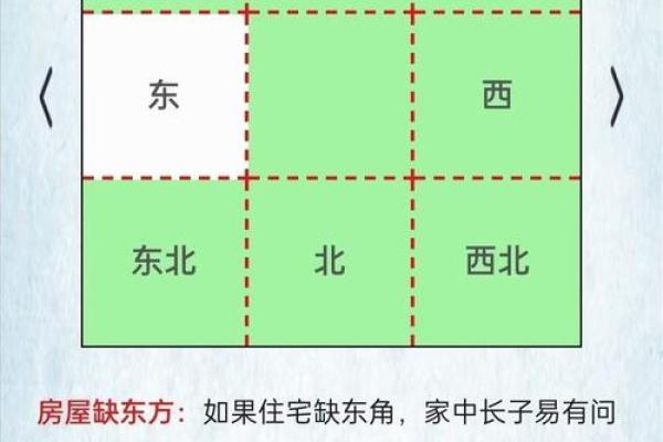 风水专家教你挑选合适的住宅位置