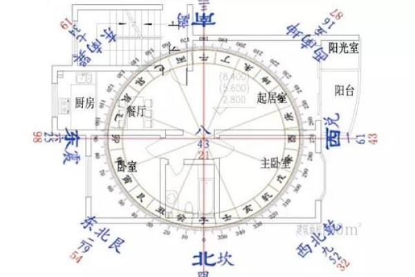 提升财运与健康的好阳宅风水布置技巧