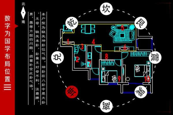 玻璃风水解析：不同类型玻璃对家居气场的影响