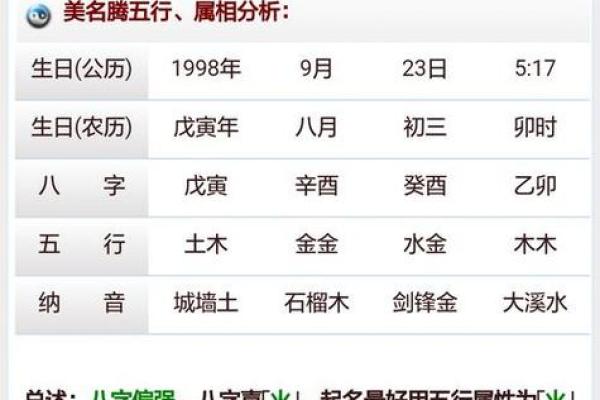 测试名字打分免费获取的最佳方法