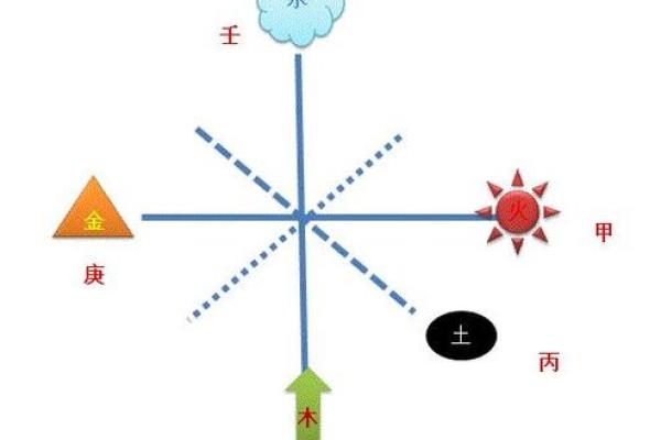 晖字五行属性解析与命理影响