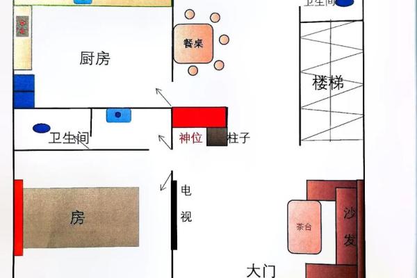 阳宅风水布局技巧与实用案例解析