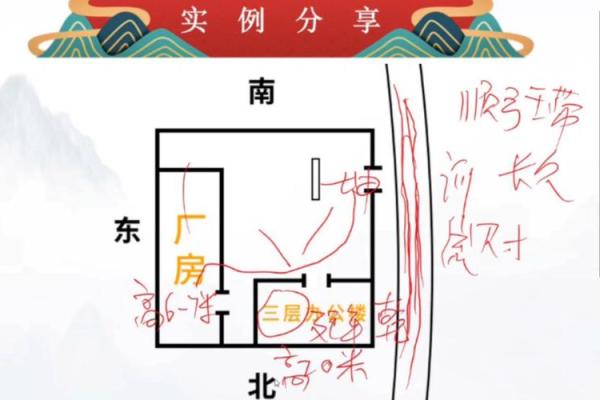 阳宅风水布局技巧与实用案例解析