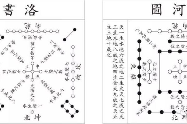 传统风水学在现代社会中的再评价