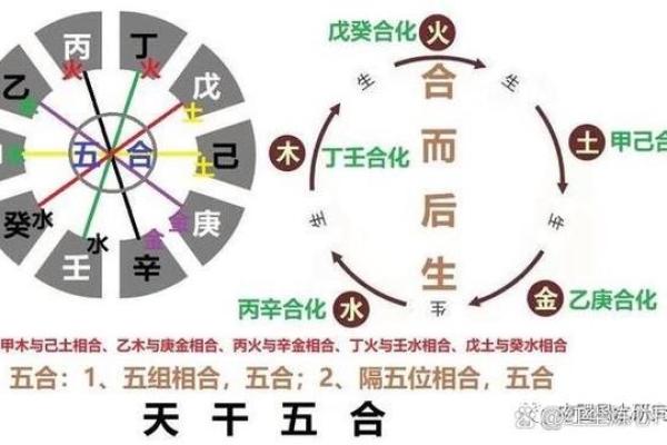 曾字五行属性解析及其对命理的影响