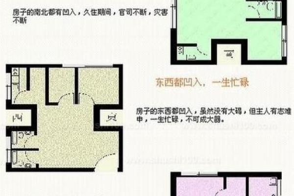 住宅风水图解大全：打造和谐居住环境的关键技巧