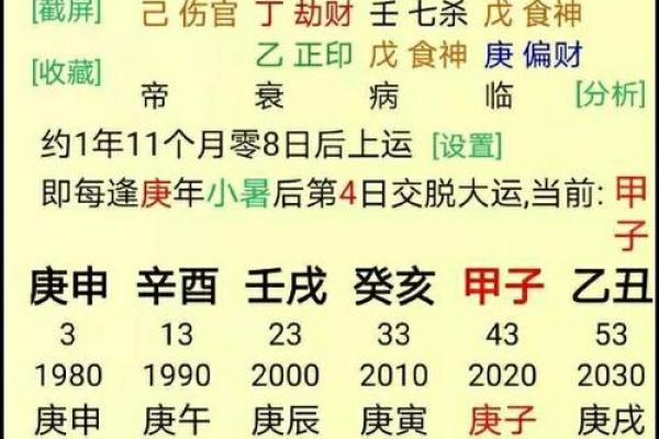 八字合婚免费算命揭秘：如何通过生辰八字看婚姻命运