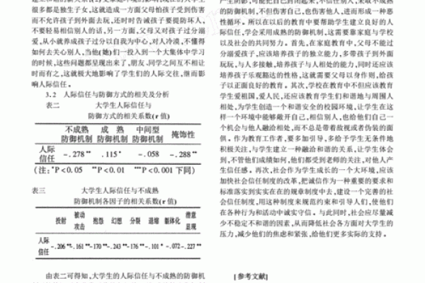 揭开梦到他人杀人背后的深层心理机制