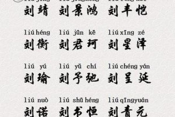 如何给男宝宝起名？精选经典名字