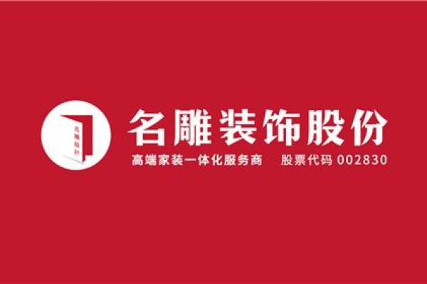 如何通过公司名字打分查询提升品牌形象与市场竞争力