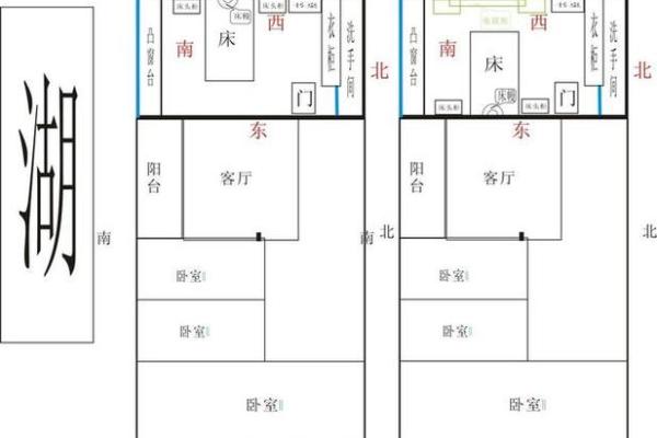 农村自建房风水布局图如何选择合适的方向