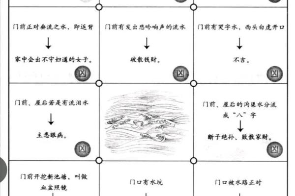 揭秘住宅风水的科学性与迷信之争