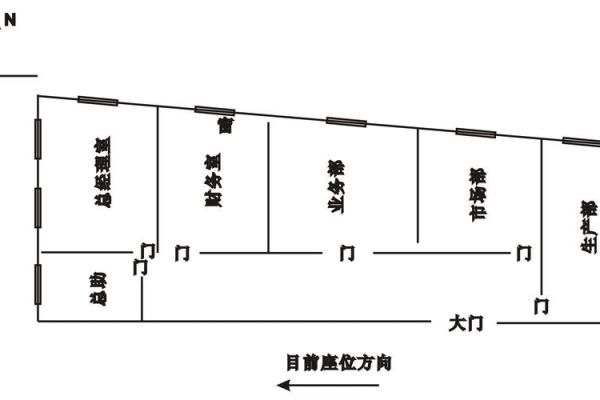 办公室风水布局图：打造和谐高效的工作空间