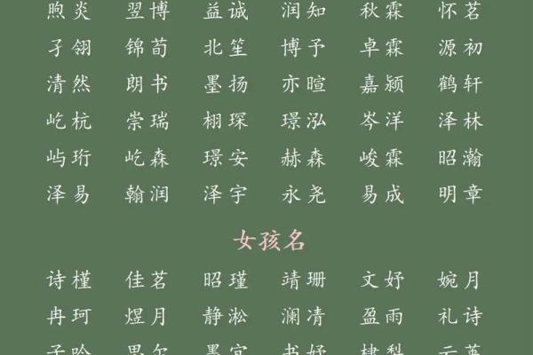 提供免费女宝宝起名服务，选出专属名字