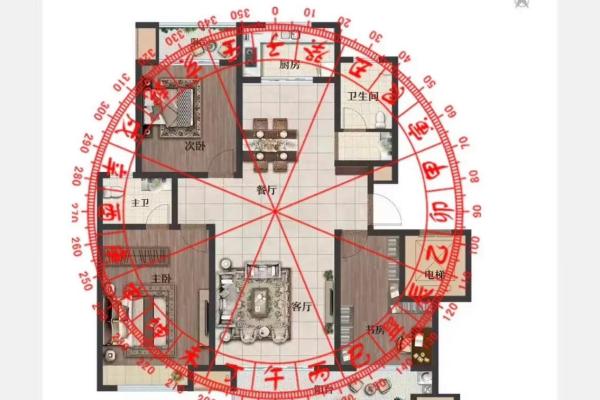 科学分析房屋风水摆设与家庭运势的关系