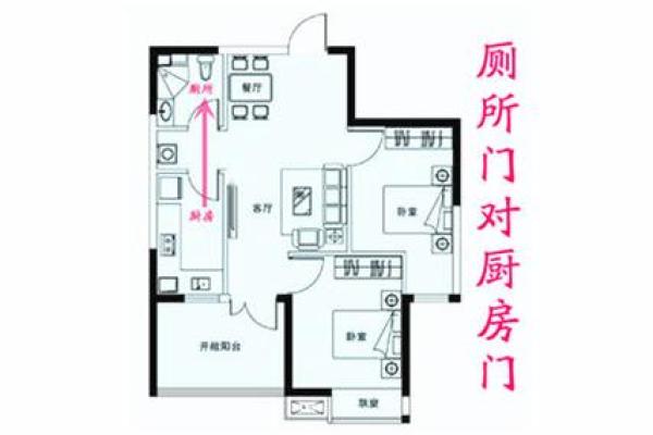 厨房布局风水禁忌及优化建议