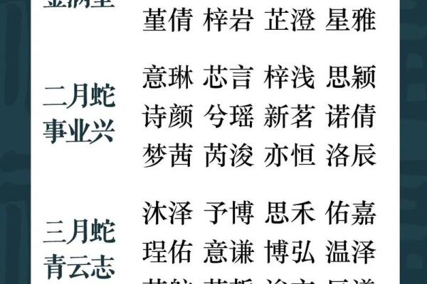 如何为蛇年出生的宝宝挑选一个寓意吉祥的名字