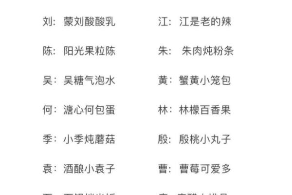 如何为夏姓宝宝取个有文化内涵的名字