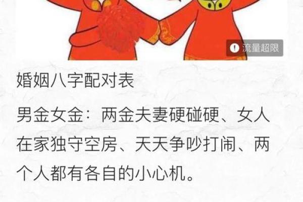 八字合婚免费分析，精准预测两人缘分