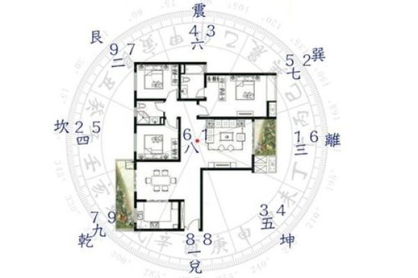 爱情风水秘籍：吸引爱情并守护感情的家居布置技巧