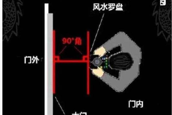 阳宅风水师解读：如何通过风水提升家庭和谐