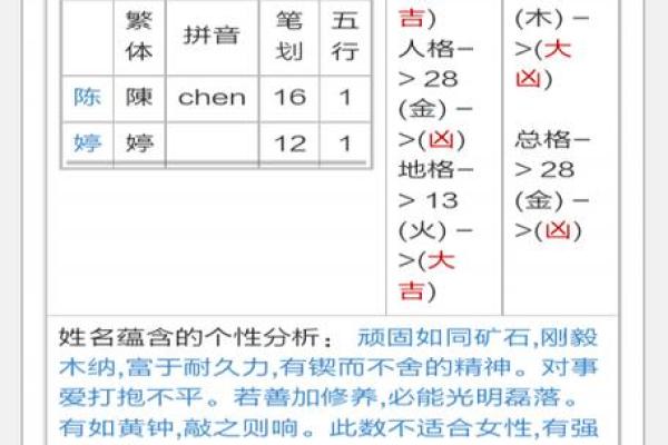 免费测公司名字得分，帮你提升品牌形象