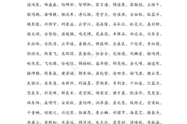 为鸡年女宝宝挑选一个充满幸运的名字