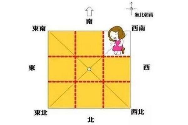 如何通过企业风水布局改善员工运势