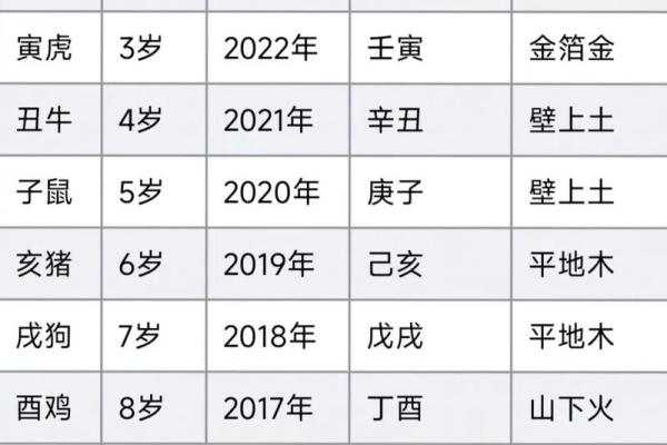 畅字五行属性解析及其在命理中的应用