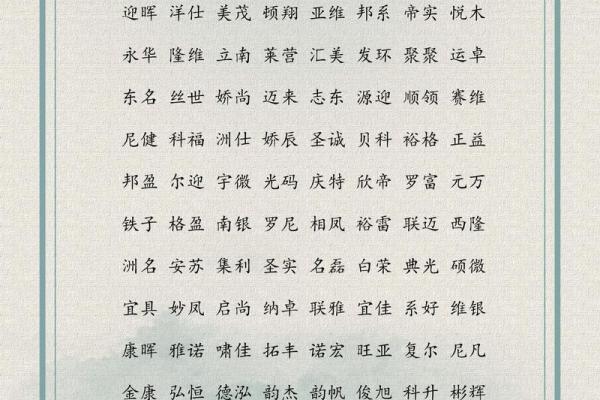 公司起名不再难 免费起名网帮你快速找到最佳名称