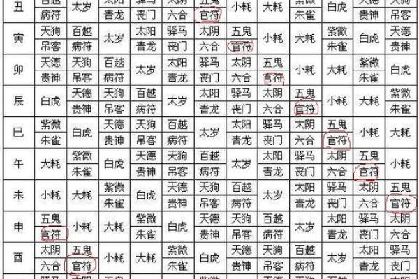 百度算命生辰八字免费解析，让你掌握命运密码