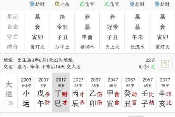 百度算命生辰八字免费解析，让你掌握命运密码