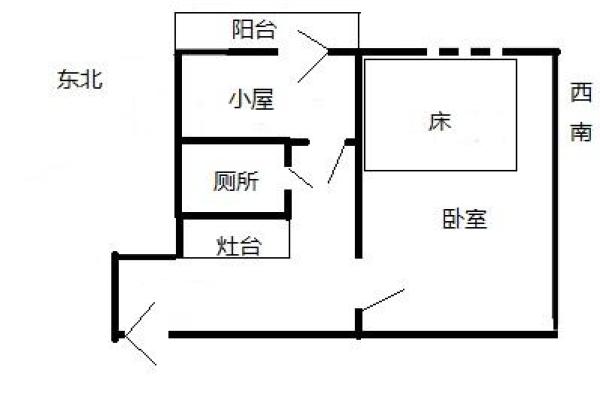 风水布局对爱情关系的潜在影响