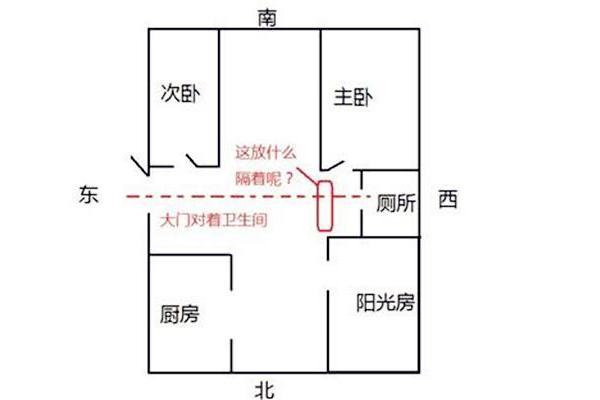 厕所风水小窍门，提升家庭运势