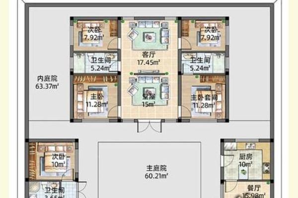 四合院风水布局中的五大关键因素