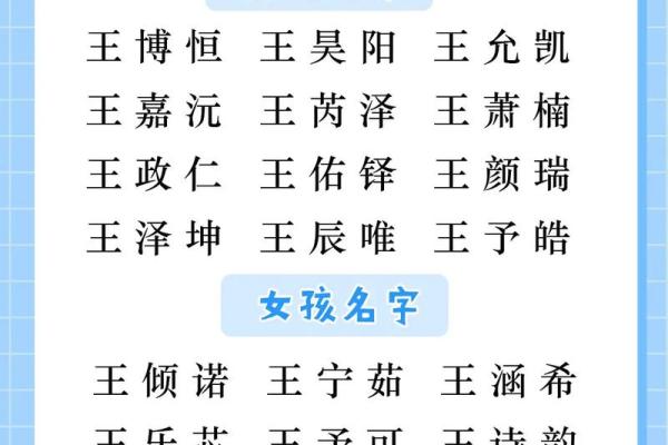 使用免费起名软件为公司选一个完美名字