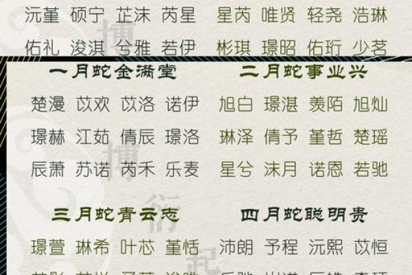 如何利用免费取名服务为宝宝选择完美名字