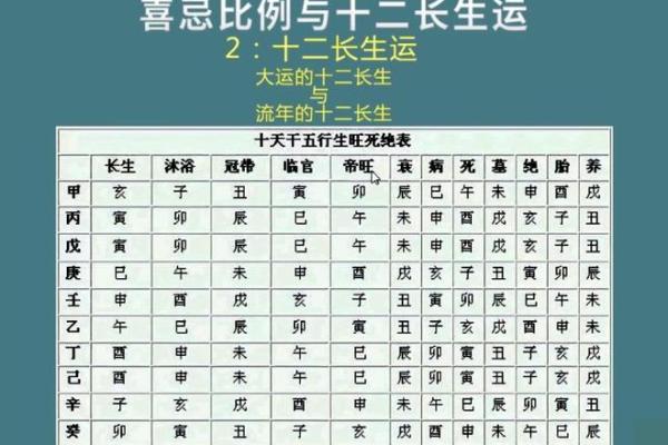 为缺土的宝宝起个好名字，如何平衡五行让命运更顺畅